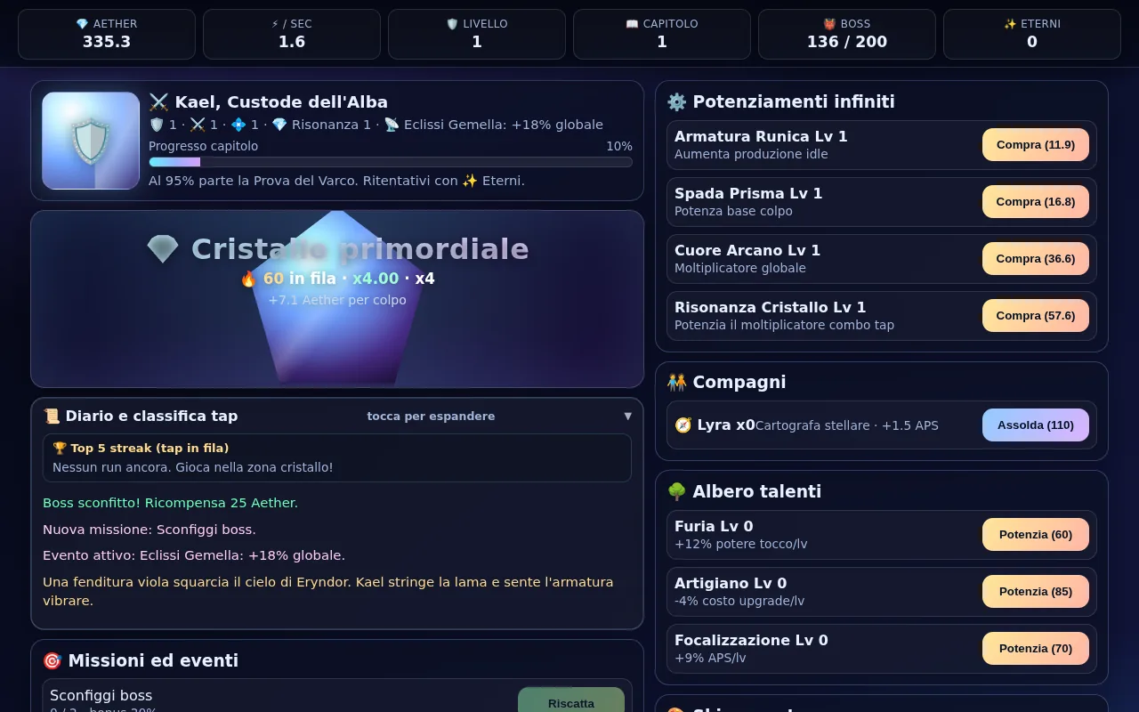 Chronicles Idle Legends: il Cristallo primordiale, Kael Custode dell'Alba e i potenziamenti